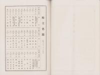 （営業報告書）東京セロファン紙株式会社　第28回営業報告書　-昭和17年下半期-(東京市）