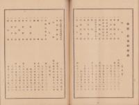 （営業報告書）大日本紡績株式会社　第101回報告書　-昭和16年上半期-(兵庫県）