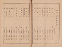 （営業報告書）大日本紡績株式会社　第104回報告書　-昭和17年下半期-(兵庫県）
