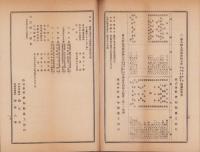 （営業報告書）愛知県農工銀行　第89期業務報告書　-昭和17年上半期-（愛知県）