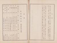 （営業報告書）東海鉛管株式会社　第45回営業報告書　-昭和9年上半期-（横浜市）