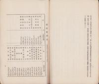 （営業報告書）東邦電力株式会社　昭和4年下半期営業報告書(東京市）