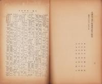 （営業報告書）東邦電力株式会社　第31期営業報告書　-昭和12年下半期-(東京市）