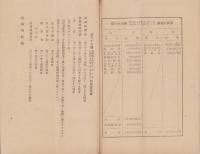 （営業報告書）東邦電力株式会社　第38期営業報告書　-昭和16年上半期-(東京市）