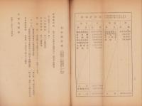 （営業報告書）中部配電株式会社　第1期営業報告書　-昭和17年上期-（名古屋市）