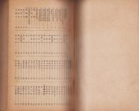 愛知県教育関係職員録　-昭和16年5月現在-