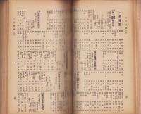 高等女学校・女子実業学校職員録　-昭和15年5月現在-