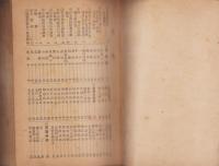 愛知県教育関係職員録　-昭和15年5月現在-