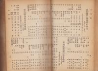 愛知県教育関係職員録　-昭和15年5月現在-