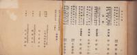 中等教育諸学校職員録　-昭和5年5月現在-