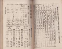 愛知県教育関係者職員録　-大正5年-