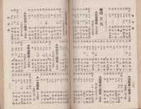 愛知県教育関係者職員録　-大正5年-