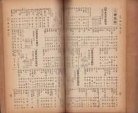 高等女学校・女子実業学校職員録　-昭和14年5月現在-