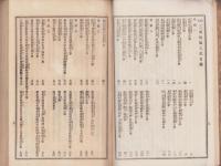 三河古書全集　第1巻　-改正三河後風土記-