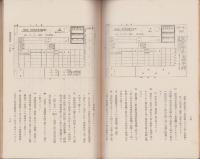 貨物運輸帳表竝収入払戻取扱手続　-昭和5年4月1日施行-