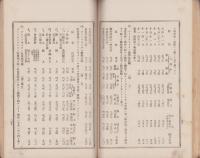 （三重県立農事試験場）大正13年度業務報告　-大正15年3月-