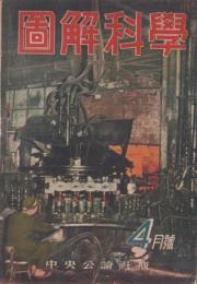 図解科学　14号　-昭和18年4月号-　表紙撮影・渡邊勇