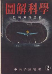 図解科学　2号　-昭和17年4月号-