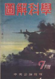 図解科学　17号　-昭和18年7月号-　表紙写真「暁の偵察」