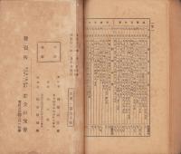 誰にも出来る壹萬圓利殖秘法