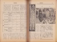 週刊読売　昭和50年4月19日号