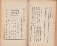 （中文）小學勞作科教學法
