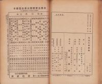 生きた富豪術
