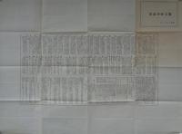 (地図）神戸市街地図　-昭和8年11月－(兵庫県）