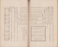 建築に関する銅真鍮の話