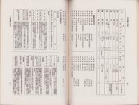 （厳秘）特高月報　昭和8年10月分　-複製-