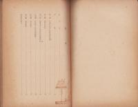 聨合国軍最高司令部に提出されたる米国教育使節団報告書　-昭和21年3月30日-
