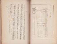 我が校の経営と各科指導要項（札幌師範学校附属小学校・北海道）