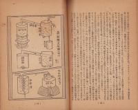 焼酎及アルコール製法