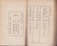 郷土研究資料目録　-昭和8年3月-（三重県）