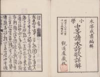 小学中等読本詩歌詳解　全