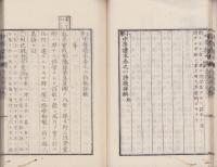 小学中等読本詩歌詳解　全