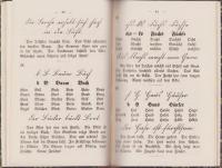 （独文）Deutsches Lesebuch（ボック第一読本）