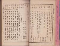 新体詩作精選　全2冊（乾坤）