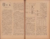 科学世界　昭和22年7月号　-「畜産」特集号-