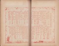 凱旋観兵式紀念帖　-写真画報明治39年3月増刊号-