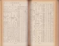 日本総合図書目録　-自然科学書編・1962年版-