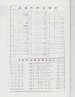 （住宅地図）愛知県東加茂郡（足助町・旭町・下山村・附.稲武町）-ゼンリン住宅地図-　平成15年発行