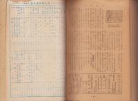 歴史日本　不揃17冊（全21冊内4冊欠）合本3冊　-昭和17年7月号～昭和19年3月号-