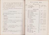 津市の歴史散歩（三重県）