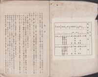三重県尋常中学校生徒学年試業成績表　-明治31年3月-