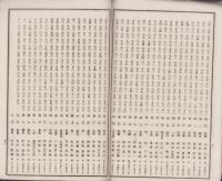 三重県尋常中学校生徒学年試業成績表　-明治31年3月-