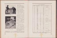 現代家具製作の知識