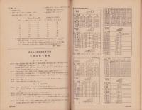 新建築　昭和19年11月号　-戦時建築規格特輯号-