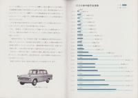 （営業報告書）トヨタ自動車販売株式会社　第22期営業報告書　-昭和35～36年-（名古屋市）