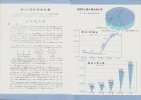 （営業報告書）愛知機械工業株式会社　第24期営業報告書　-昭和35～36年-（名古屋市）